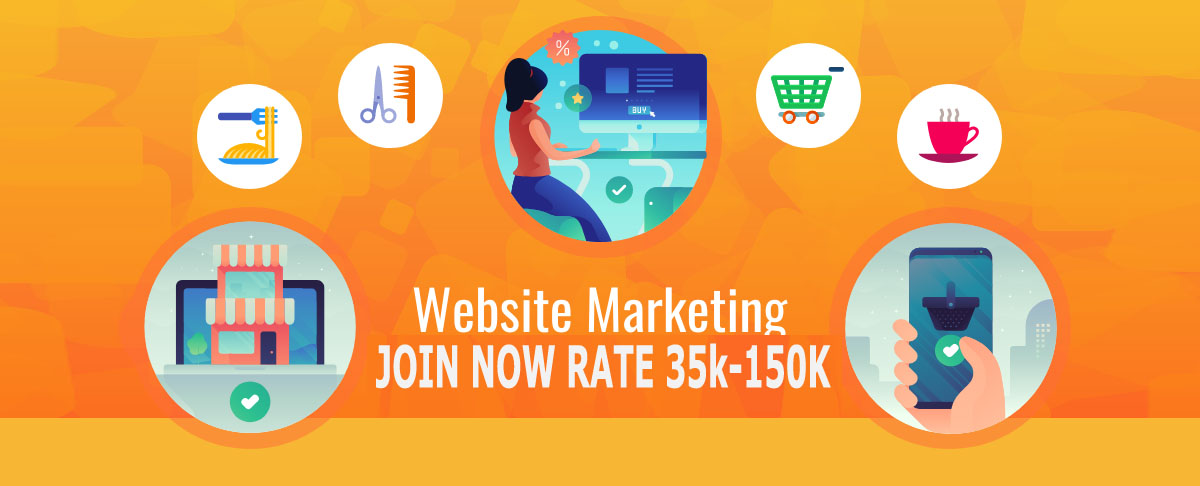 coating mobil pangandaran